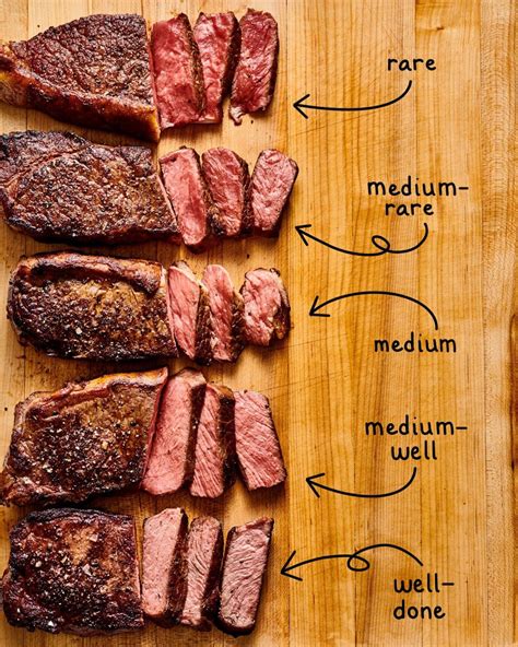can you eat steak raw|best meat for steak tips.